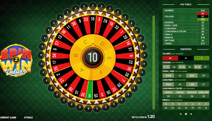 Betting Online Spin